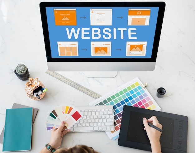 custom website design